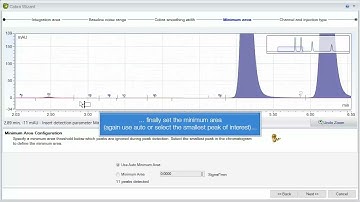 Thermo Scientific Chromeleon Cobra Wizard