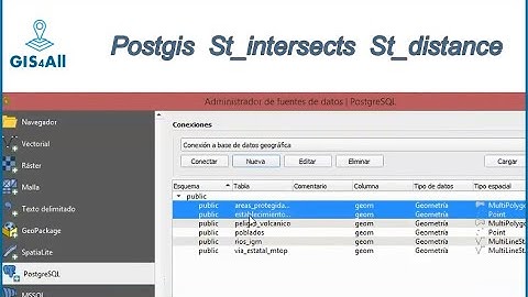 Postgis -  QGIS  St_intersects    St_distance