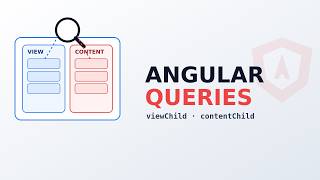 Angular Queries Explained | viewChild, viewChildren, contentChild & contentChildren