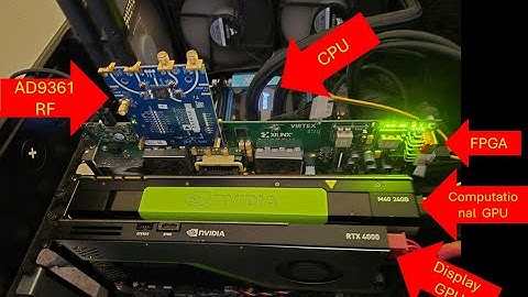 Software Defined Radio (SDR), GPU, FPGA, and GNU Radio