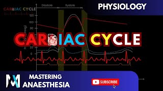 Cardiac Cycle EXPLAINED | Cardiovascular System Physiology Made Easy