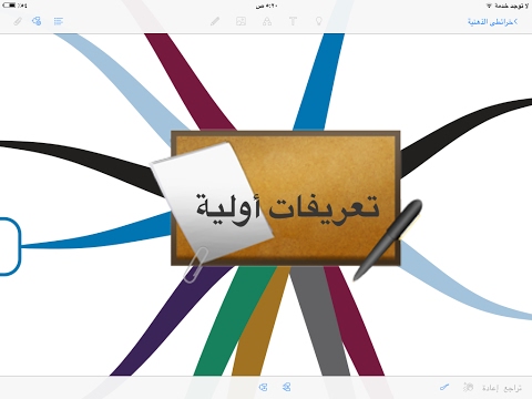 تعريفات أولية في مصطلح الحديث خريطة ذهنية