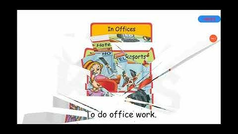 Class-1/Computer/Ch-3: Uses of a Computer/Part-2