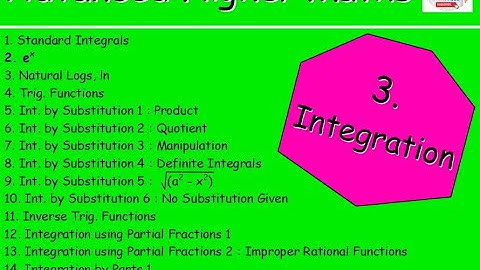 3.2 Integration 2 : Integrating e^x (Exponential Base e) – Advanced Higher Maths @MrThomasMaths SQA