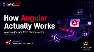 How Angular Actually Works (Simple Visual Explanation) | Angular Blueprint: L0E04