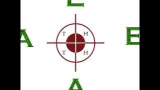 Nanaku Tears and Strange