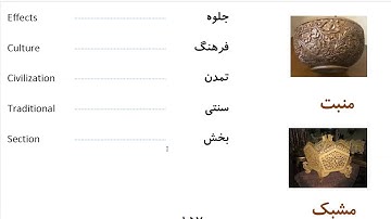 Learn to Speak Persian FAST: For Advanced Students- Lesson 9- هنر- Part 15