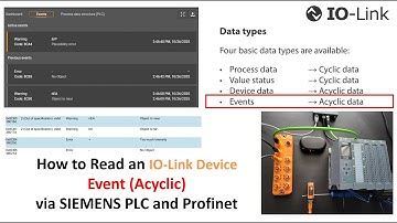 IOLK03. How to Read Event Diagnostic Code from an IO-Link Device