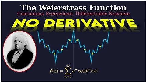 But Why the Weierstrass Function Has No Derivative
