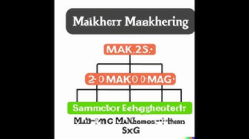 Unlocking the SEO Magic: Mastering Rank Math SEO Plugin