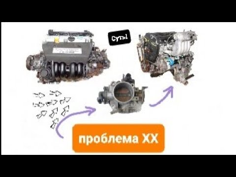 Video: Hvorfor vibrerer min Honda CRV?