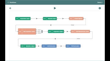 ActiveG 2020 Esri IMGIS Spotlight