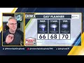 Friday 5/22 forecast. We are still dodging scattered showers and thundershowers