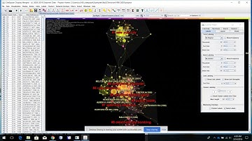 CiteSpace: Getting Started (5.3.R10) - Demo 1: Terrorism (1996-2003)