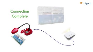 DC192 #03 - Connect with a Projector