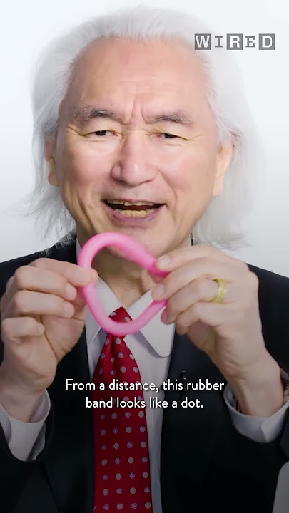 String Theory Explained in a Minute