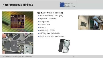 Virtual Prototyping WS 2025 - Motivation