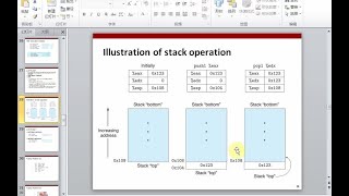 CSAPP Machie Level Code And Control