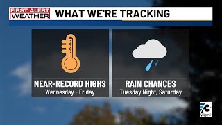 Charlotte Metro weather forecast for Nov. 17, 2025 -- 6 p.m. update