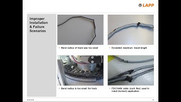 Noramco Olflex Chain TM Webinar