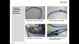 Noramco Olflex Chain TM Webinar