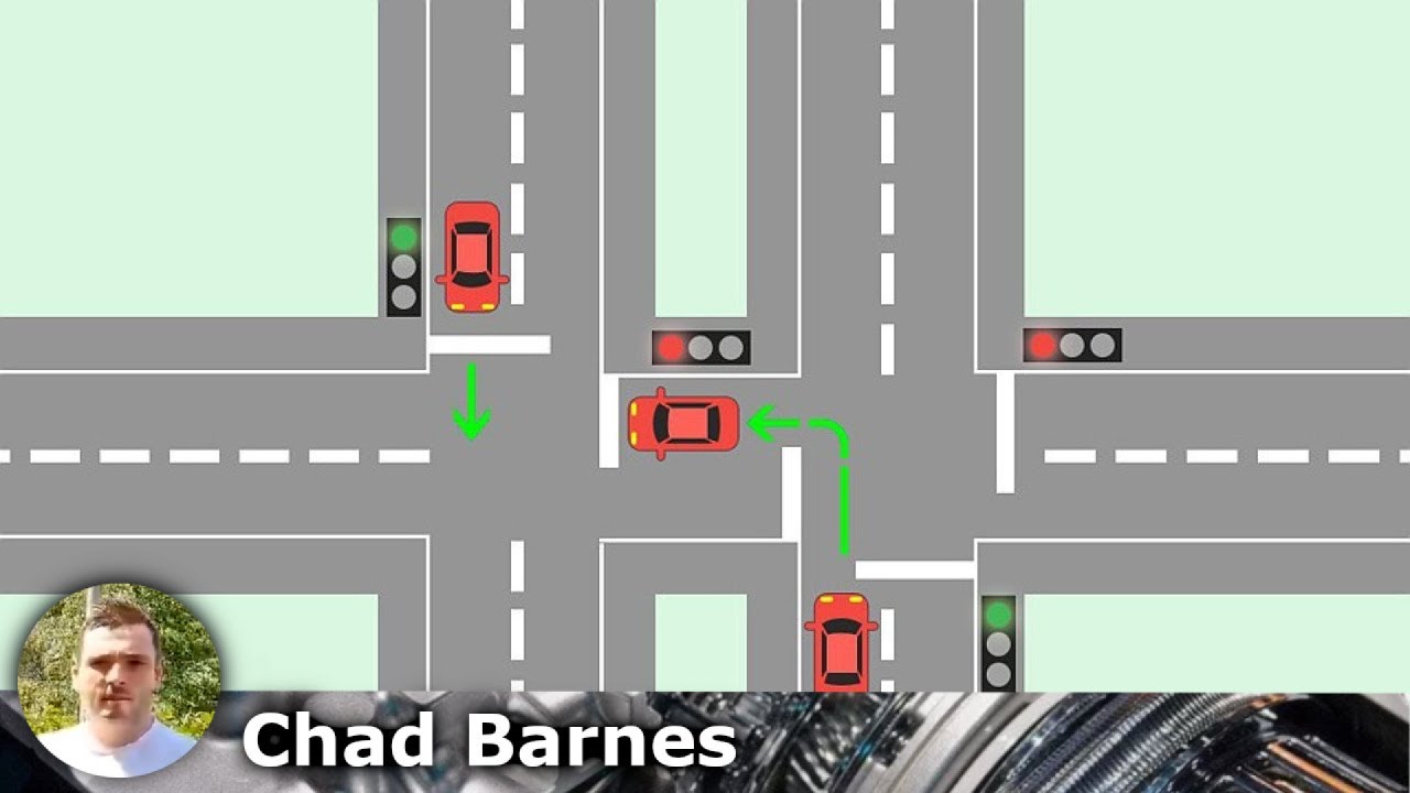 What Happens When You Run a Red Light? Discover the Penalties! - YouTube