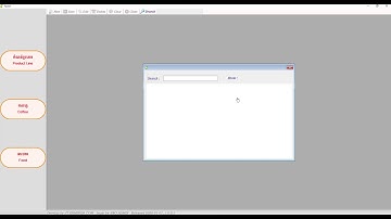 Permission menu in C#,#PHP,#codeigniter .