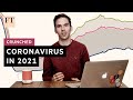 Coronavirus in 2021: what we do and don't know | Crunched