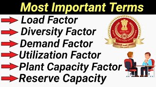Load Factor, Diversity Factor, Plant Capacity Factor, Utilization Factor, Reserve Capacity