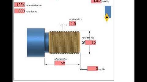 MEE G CODE เขียน cnc g code ผ่านมือถือสมาร์โฟนด้วยตัวท่านเอง