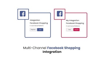 Multi-Channel Facebook Shopping Integration | Facebook Inventory Management Software | OnePatch