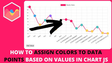 How to Assign Colors to Data Points Based on Values in Chart JS