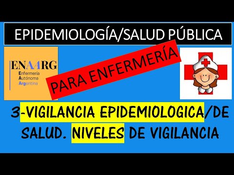 Vídeo: Individuos En Alerta: Epidemiología Digital Y La Individualización De La Vigilancia