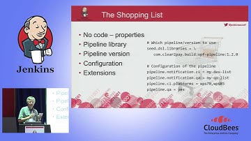 JUC Europe 2015 - LT 2: Scaling of Jenkins Pipelines: Creation and Maintenance