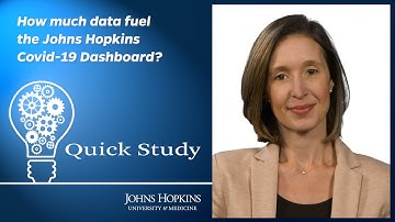 Quick Study: How much data fuel the Johns Hopkins Covid-19 Dashboard?
