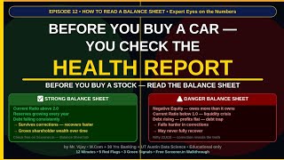 🏥 Would You Buy a Second-Hand Car Without a Health Report? | How to Read a Balance Sheet India.