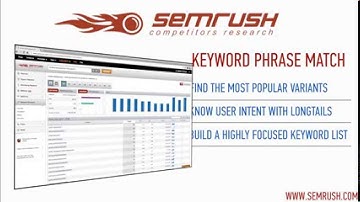 SEMrush Keyword Phrase Match Report