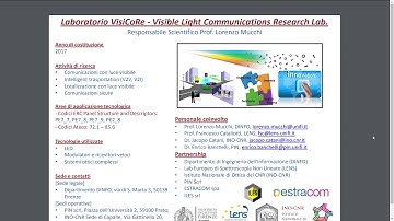 Visible Light Communications
