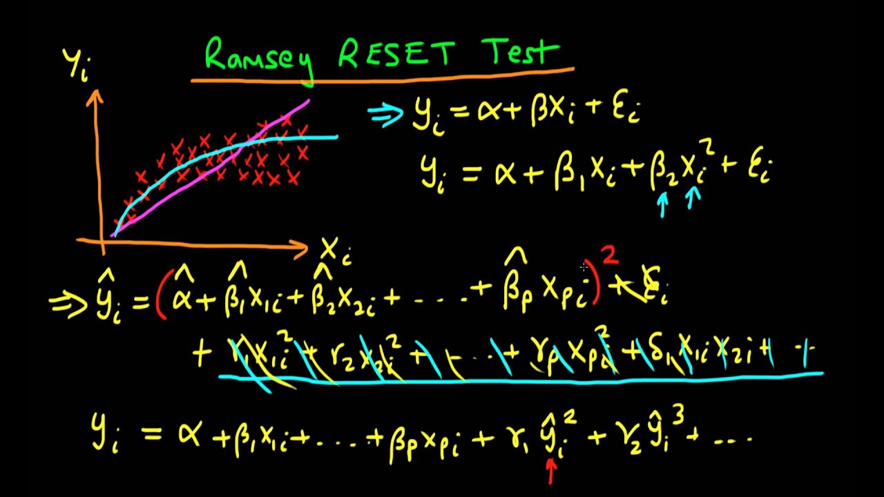 ramsey-reset-test-for-functional-misspecification-youtube