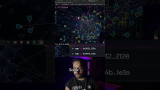 Why Crypto Traders Are Obsessed With Bubble Maps