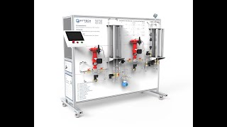 Famous PID Based Process Automation Training Kit from Hytech Profile
