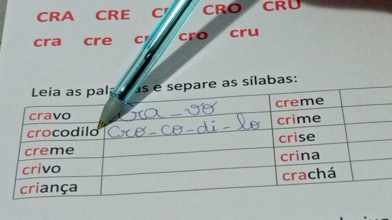 Aula 5- Cra,Cre,Cri,Cri e Cru 