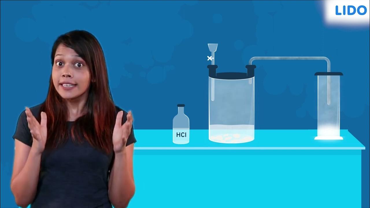 Laboratory preparation of carbon dioxide Carbon and its compounds