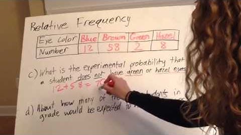 Probability Quiz Review, Question 1 part 2