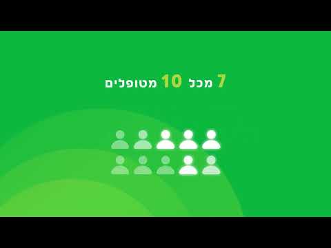 מתי הלכתם לטיפול בפעם האחרונה?
