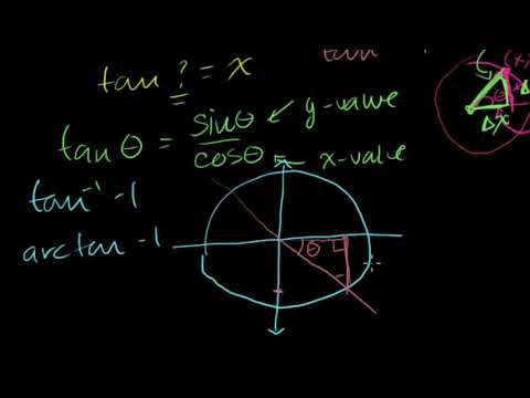 Video 48. Hàm lượng giác ngược: arctan | Lượng giác | Khan... - youtube