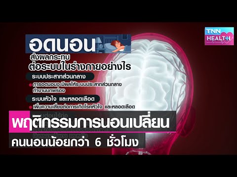 วีดีโอ: ร่างกายขาดธาตุเหล็ก เกิดจากอะไร?