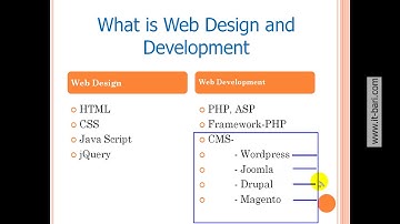 02  Understanding Web Design and Development in Bangla  IT Bari com  Part 02