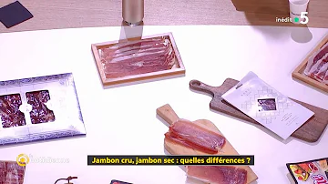 Comment utiliser du jambon cru trop sec ?