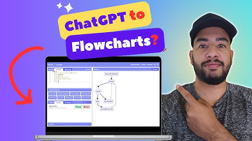 Create Stunning Flowcharts in Minutes with ChatGPT & Mermaid.js - Here